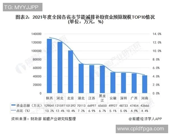 巴特与贝红星实力对比分析及近期表现评估
